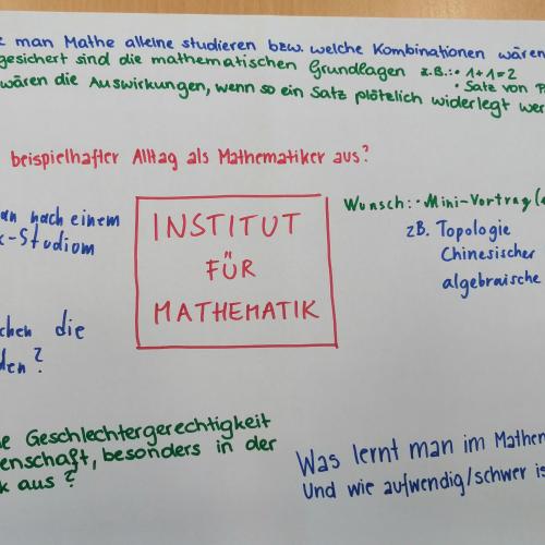 Ein Wahlpflichtfach und viele Fragen: Die Mathe-Gruppe besucht die Uni Innsbruck